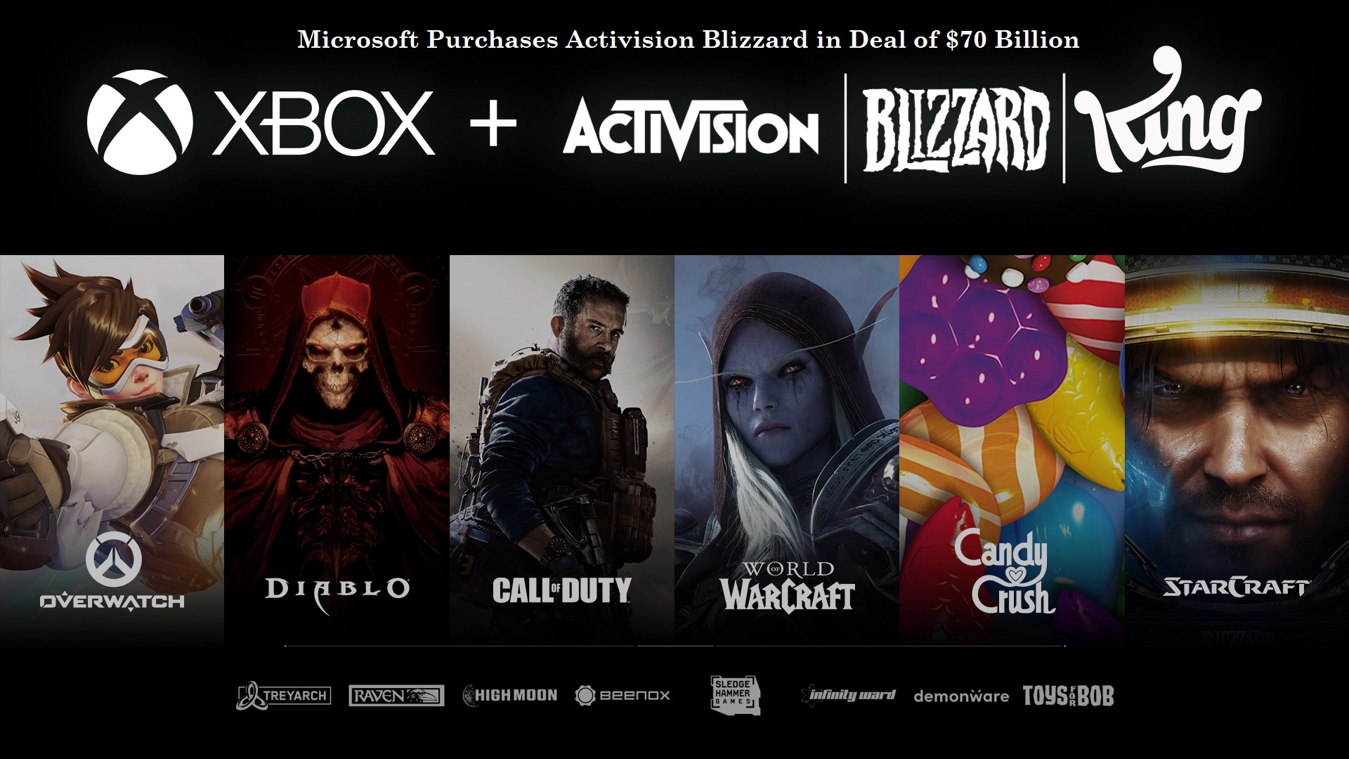 Microsoft Purchases Activision Blizzard in Deal of $70 Billion