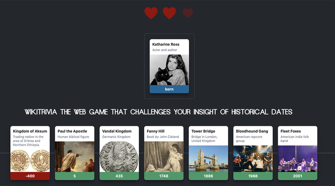 Wikitrivia the Web Game That Challenges Your Insight of Historical Dates