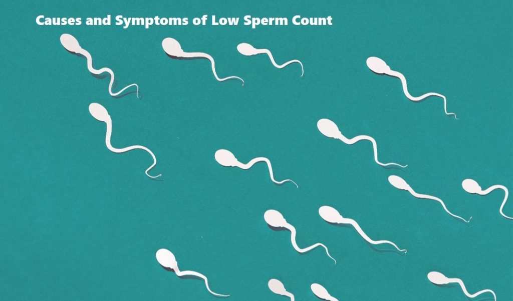 Causes and Symptoms of Low Sperm Count