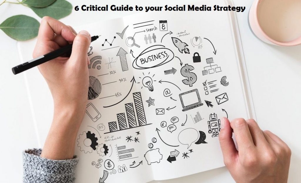 6 Critical Guide to your Social Media Strategy