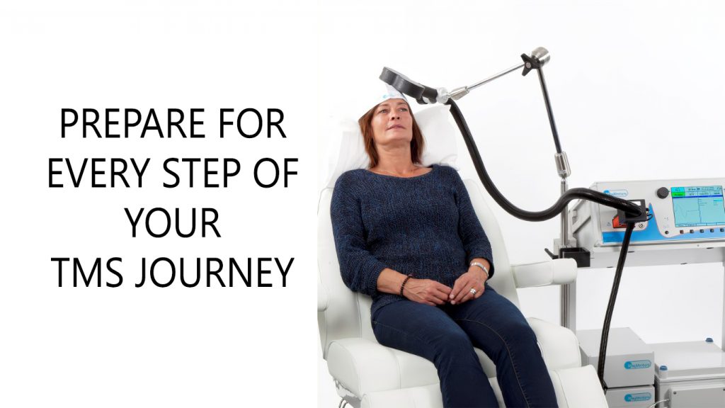 Prepare for every step of your TMS Journey