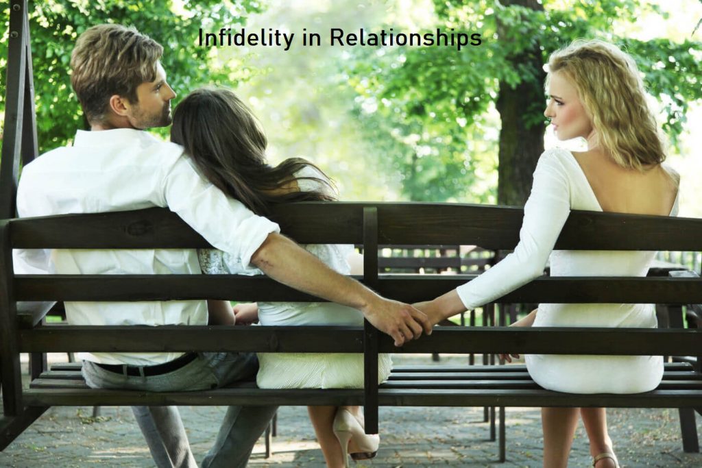 Infidelity in Relationships