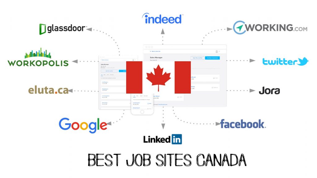 Best Job Sites Canada