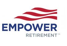 Empower Retirement 401K