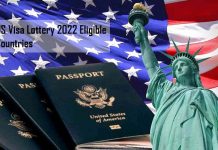 US Visa Lottery 2022 Eligible Countries