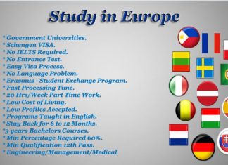 Best Countries to Study in Europe for International Students