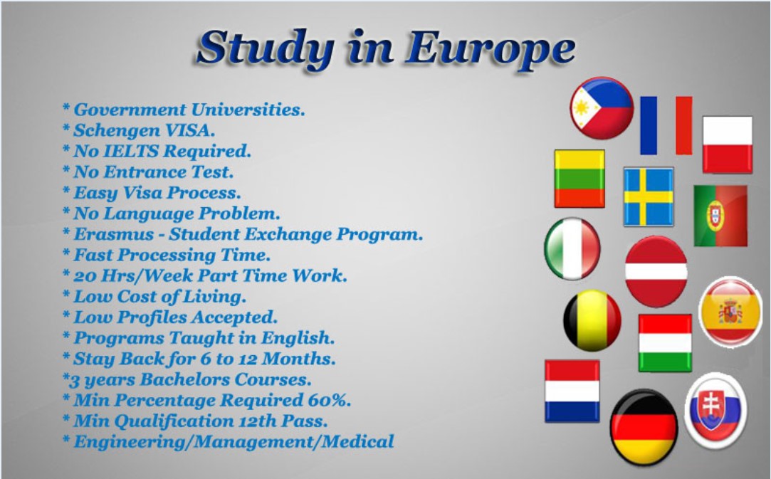 Best Countries to Study in Europe for International Students