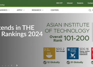 Asian Institute of Technology (AIT) Scholarships 2025 in Thailand