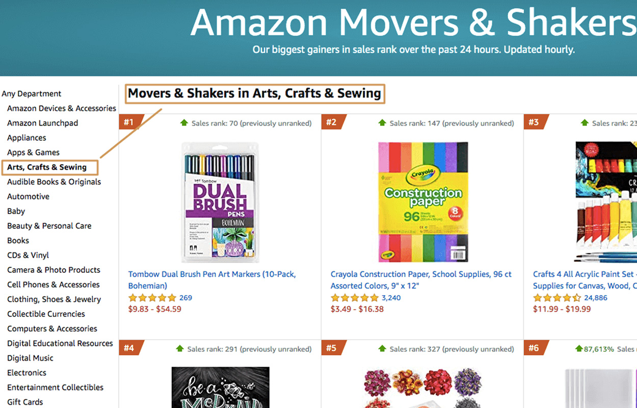 Amazon Movers & Shakers