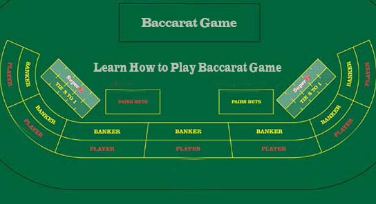 Learn How to Play Baccarat Game