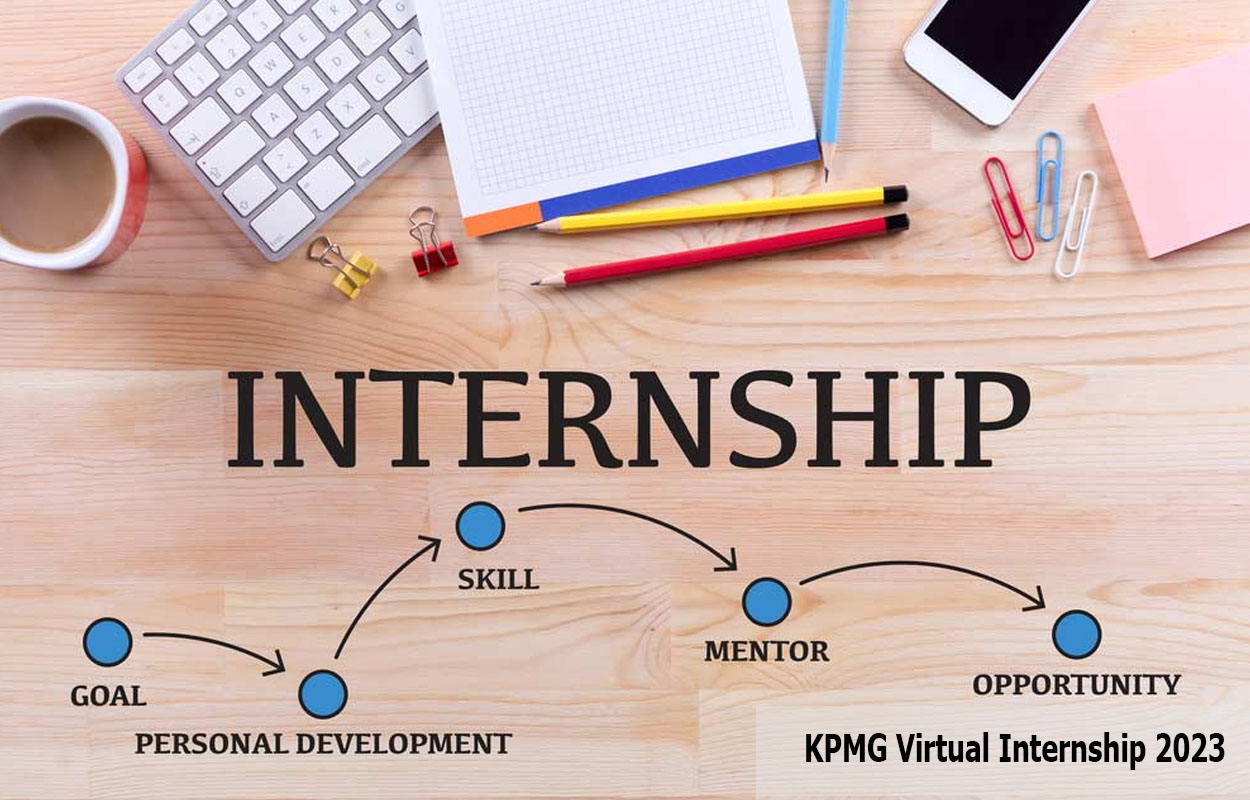 KPMG Virtual Internship 2023