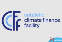 Catalytic Climate Finance Facility (CC Facility) Initiative