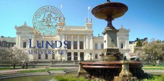 Lund University Global Scholarship 2023 Programme