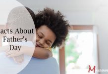 Facts About Father's Day