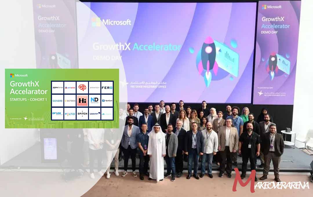 Microsoft GrowthX Accelerator Program