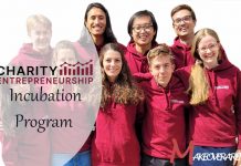 Charity Entrepreneurship Incubation Program